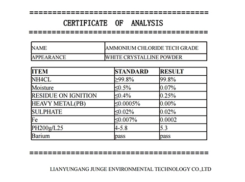 Ammonium Chloride tech grade